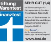Stiftung Warentest Testsieger Stiftung Warentest Testsieger mit sehr gut